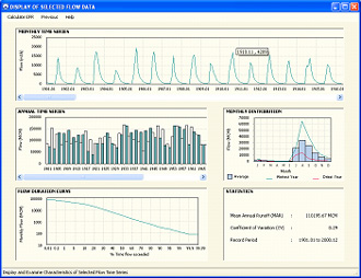 Global Environmental Flow Calculator