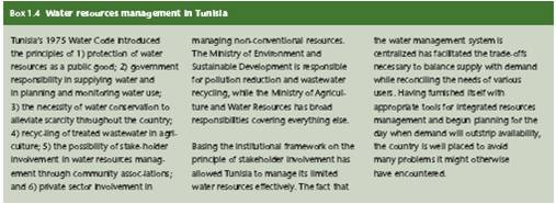 Source:United Nations World Water Development Report 2 (2009)